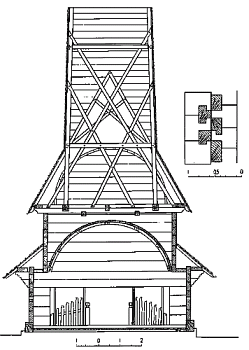 [ ..     (XVIII - .  .). ., , 1976]